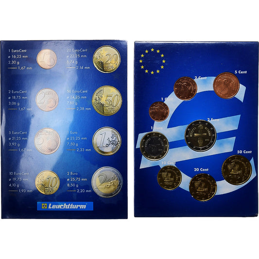 Chipre,
Setze 1 ud. - 2 euros,
2002