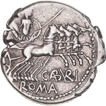 Acuñar, 
  
  Aburia, 
  
  Dinar