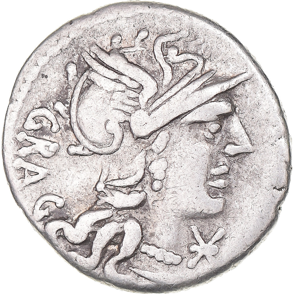 Moneda,

Resistencia,

Dinar