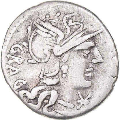 Moneda,

Resistencia,

Dinar